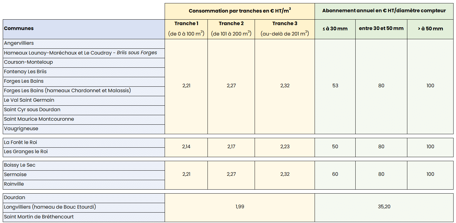 Capture d’écran 2025 12 30 103959